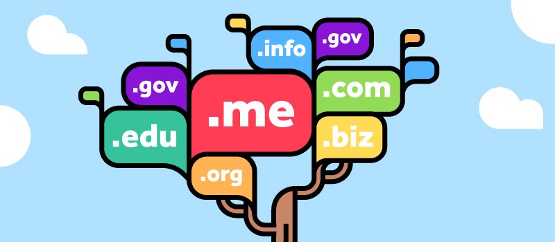 Cara Membuat Nama Domain Yang Menarik 1
